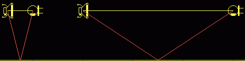 Multipath, close and distant