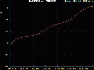 gt1757v5t5and120pf.gif