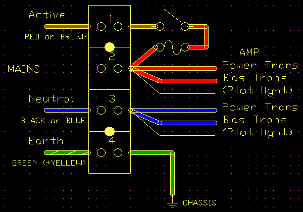 Mains distribution block