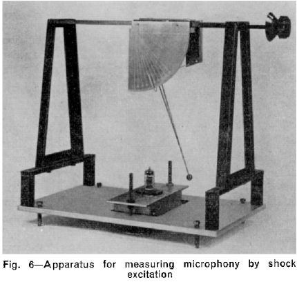 microphonics-clang-test-t-h.jpg