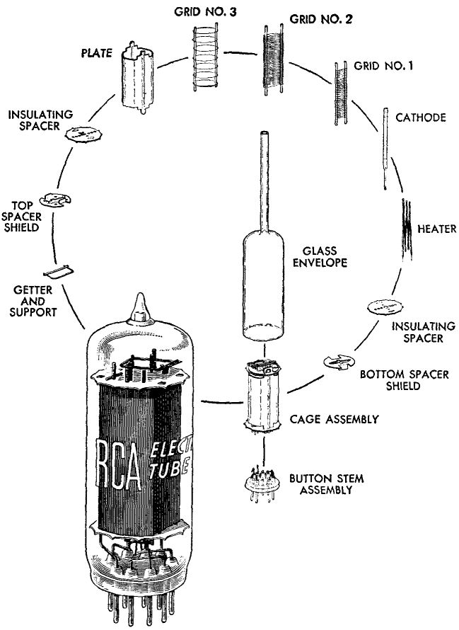 microphonics-valve-parts-t-h.jpg