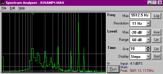 sample spectrum